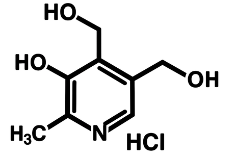 Chemical Structure of Pyridoxine HCl